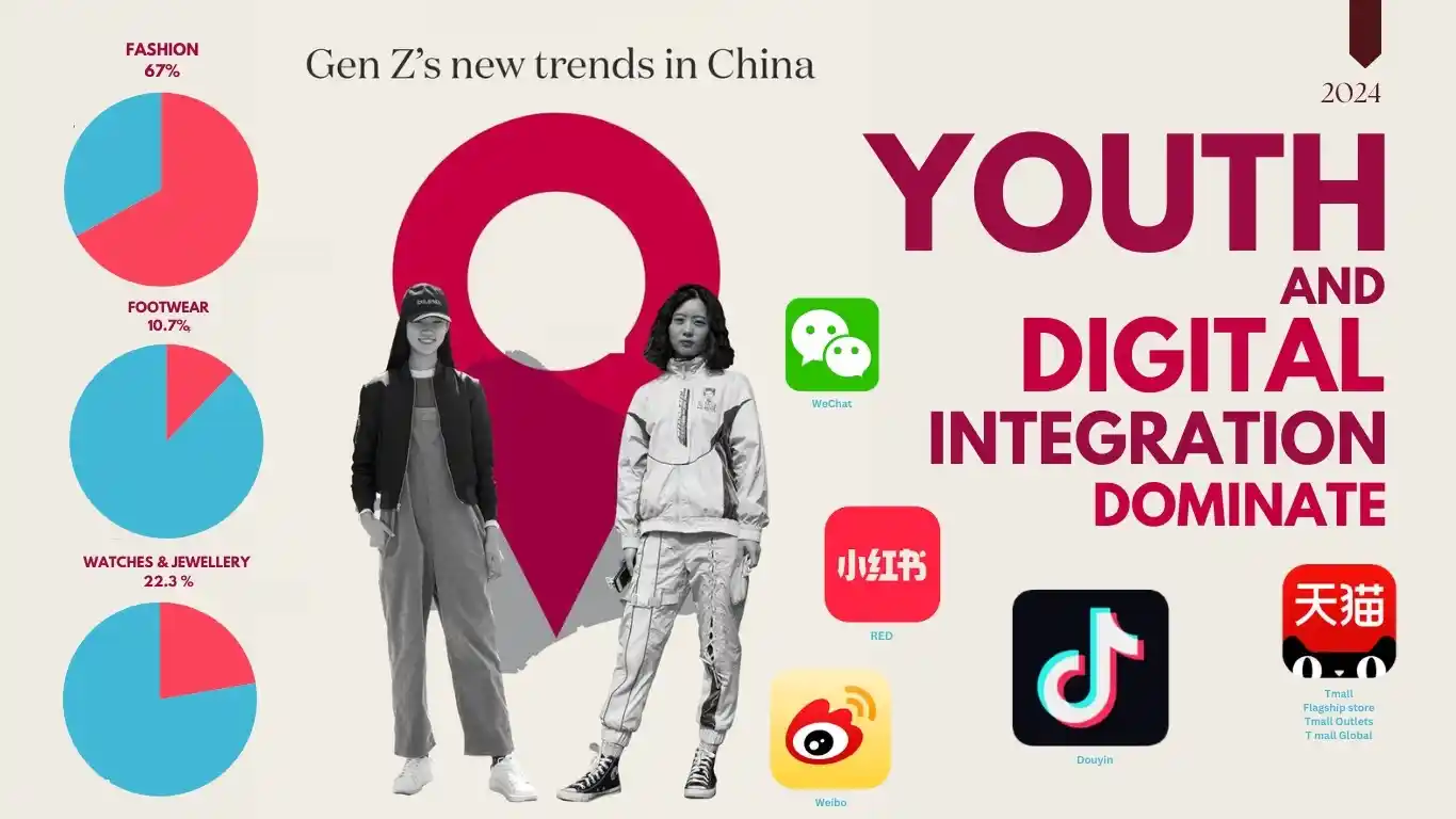 From Silk Road to Smart Tech — 12
